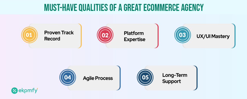 Must-Have Qualities of a Great Ecommerce Agency